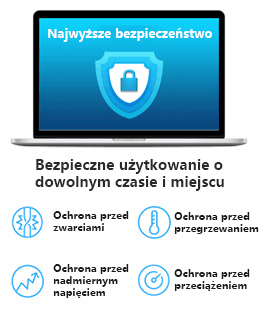 Bezpieczeństwo