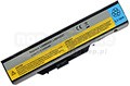 Bateria do Lenovo L08S6D21